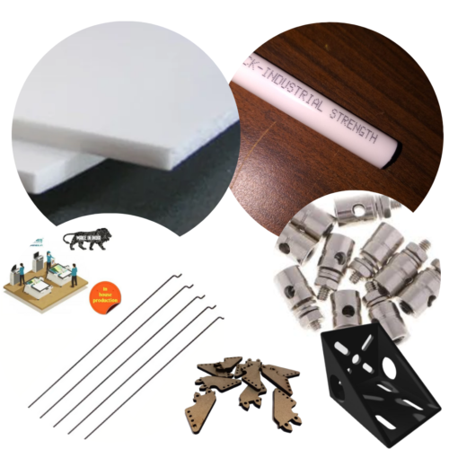 all Product Post 7