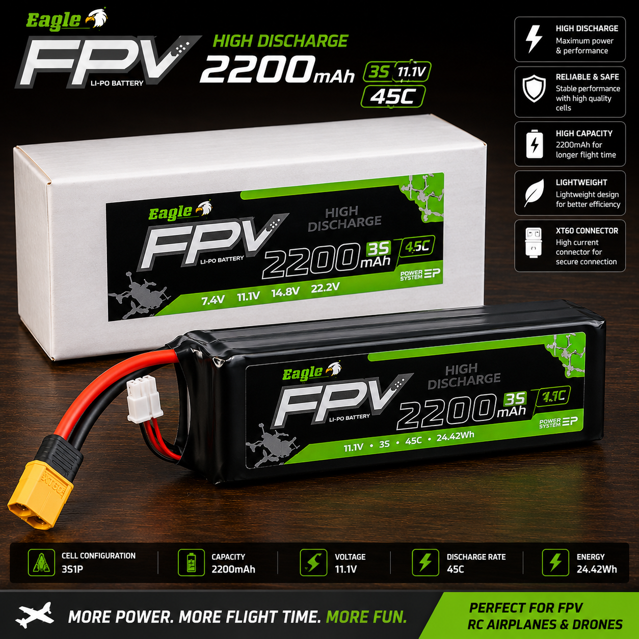Eagle 2200mAh Lipo Battery Eagle 2200mAh Lipo Battery