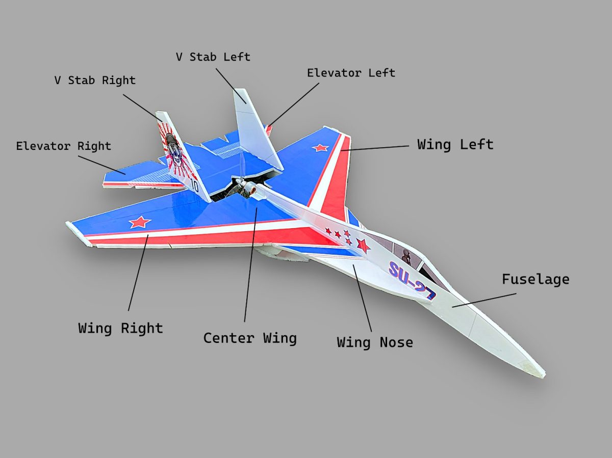 SU27 RC Plane DIY Kit – Premium Quality High-Speed Depron Jet for Enthusiasts - Image 4
