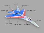 SU27 RC Plane DIY Kit – Premium Quality High-Speed Depron Jet for Enthusiasts - Image 4