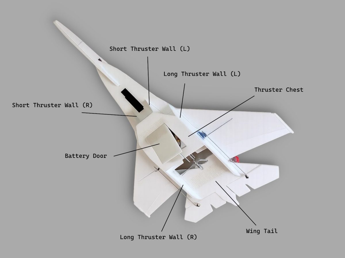 SU27 RC Plane DIY Kit – Premium Quality High-Speed Depron Jet for Enthusiasts - Image 3