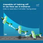 FMS Ranger 1220mm Premium RC Airplane – High-Lift Beginner Trainer with Reflex Stabilization - Image 9